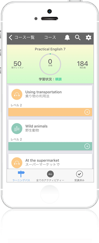 スマートフォンイメージ