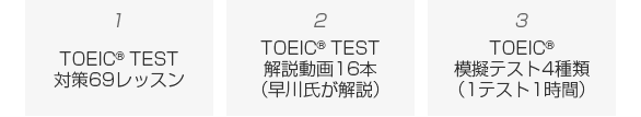 英語学習法 TOEIC 600突破