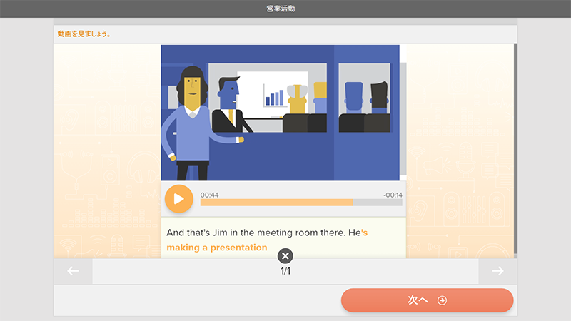 大学英語授業 Toeic L R対策 Toeic L R 対応総合英語コース7 リアリーイングリッシュ